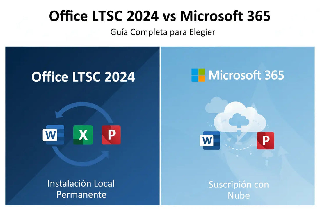 Office LTSC 2024 vs Microsoft 365: Guía Completa para Elegir MSLicencias